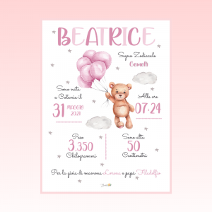 Quadretto nascita bimba - Orsetto e Palloncini