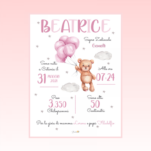 Quadretto nascita bimba - Orsetto e Palloncini