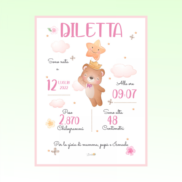 Quadretto nascita bimba - Orsetto con Stella