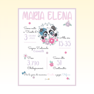 Quadretto nascita bimba - Panda e Fiori